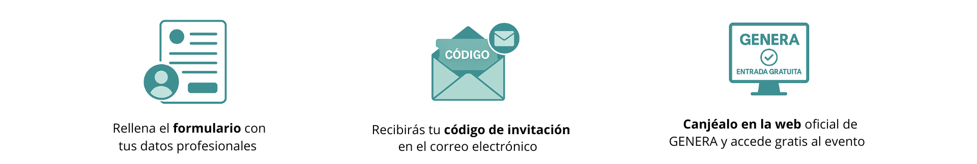 PASOS PARA CONSEGUIR LA ENTRADA DE GENERA GENERA