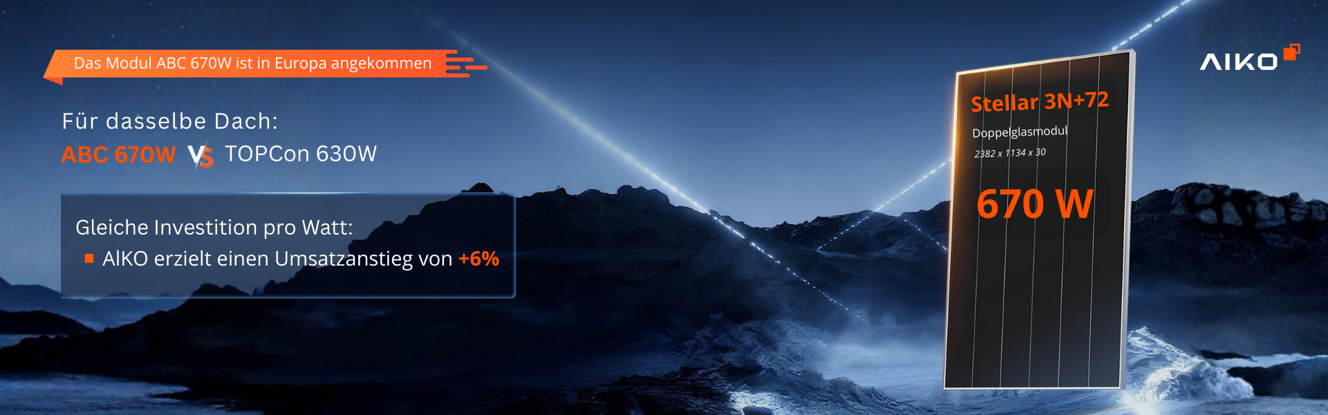 alemán ABC-670W-Aiko