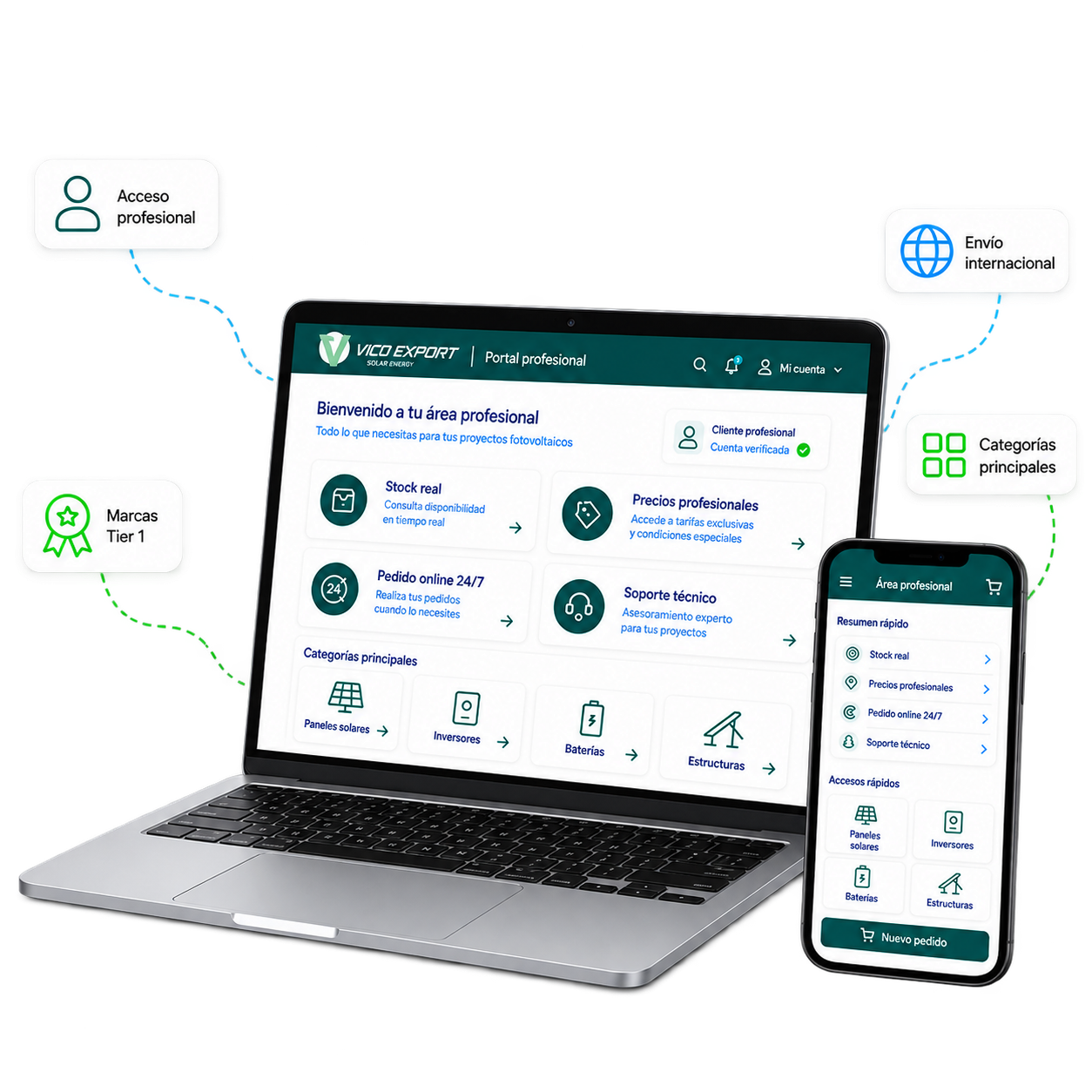 Plataforma online profesional de Vico Export Solar Energy