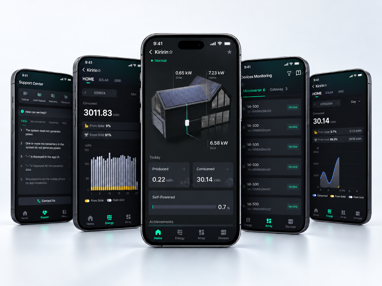 ATMOZEN App para monitorización y gestión energética desde dispositivos móviles